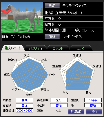 2s生産結果３日目 これが栄光までゴールだ 第２章